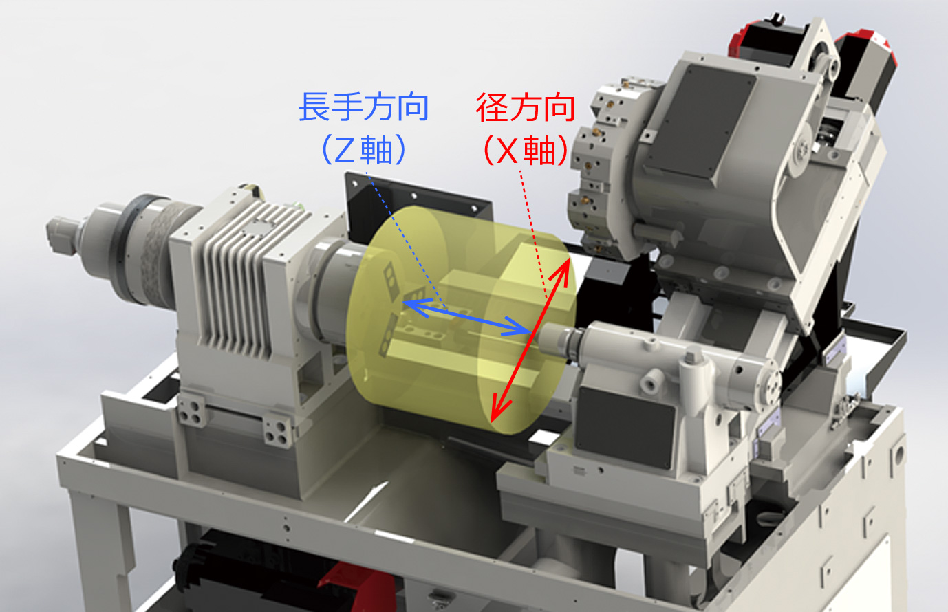 軸方向概略図