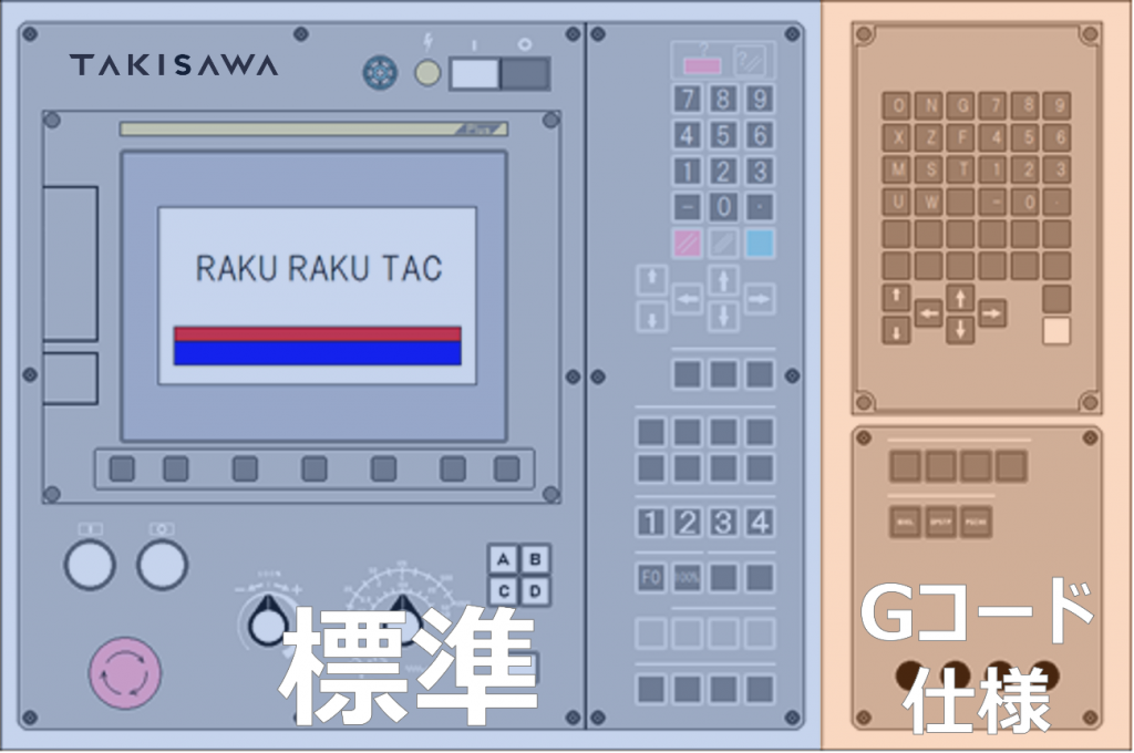 「Gコードプログラム運転」搭載時の操作盤イメージ
